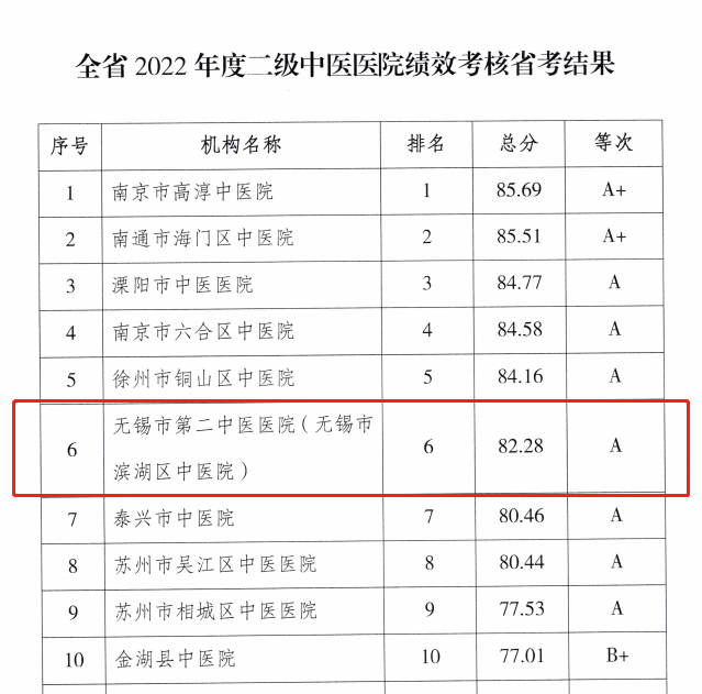 微信图片_20230317165901.png 微信图片_20230317165901.png