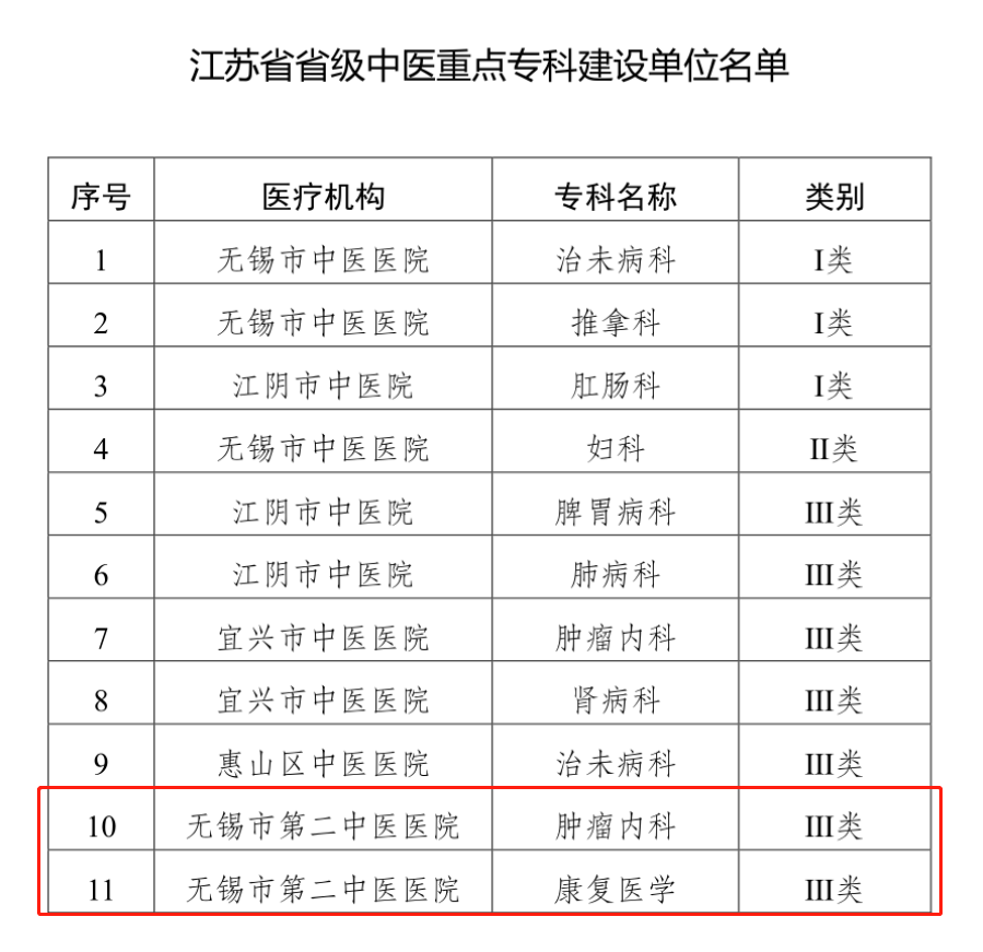 微信图片_20230317165915.png 微信图片_20230317165915.png